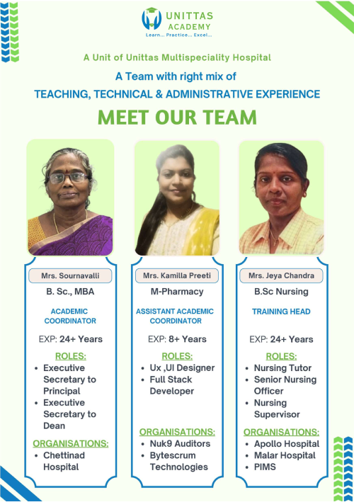 Unittas Academy Team